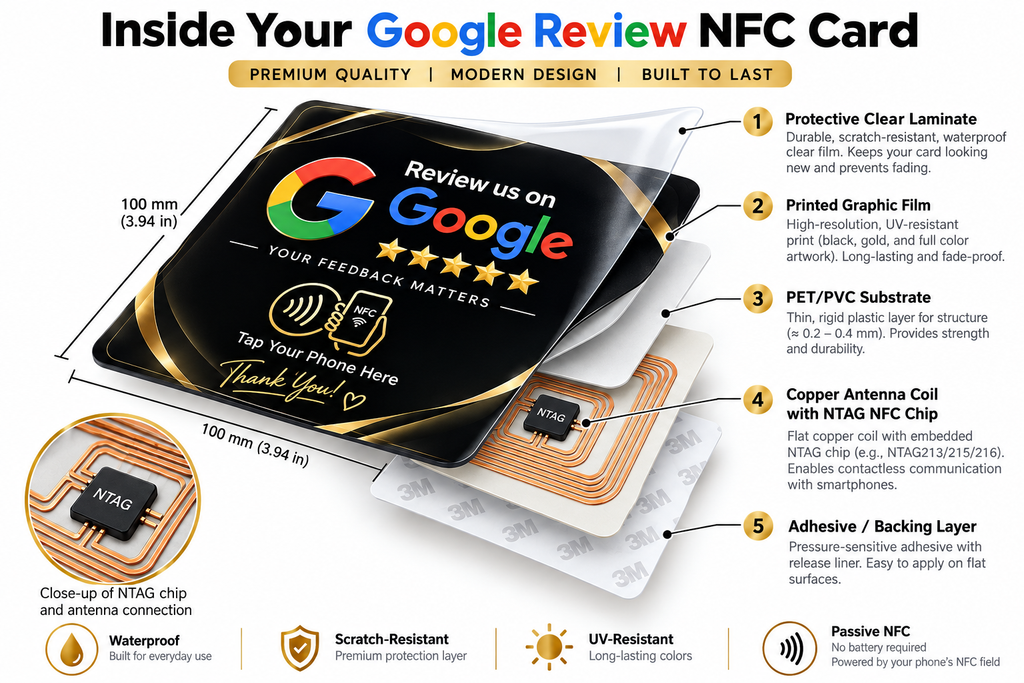 Google Review NFC Tap Card for Businesses | Reusable Counter Display