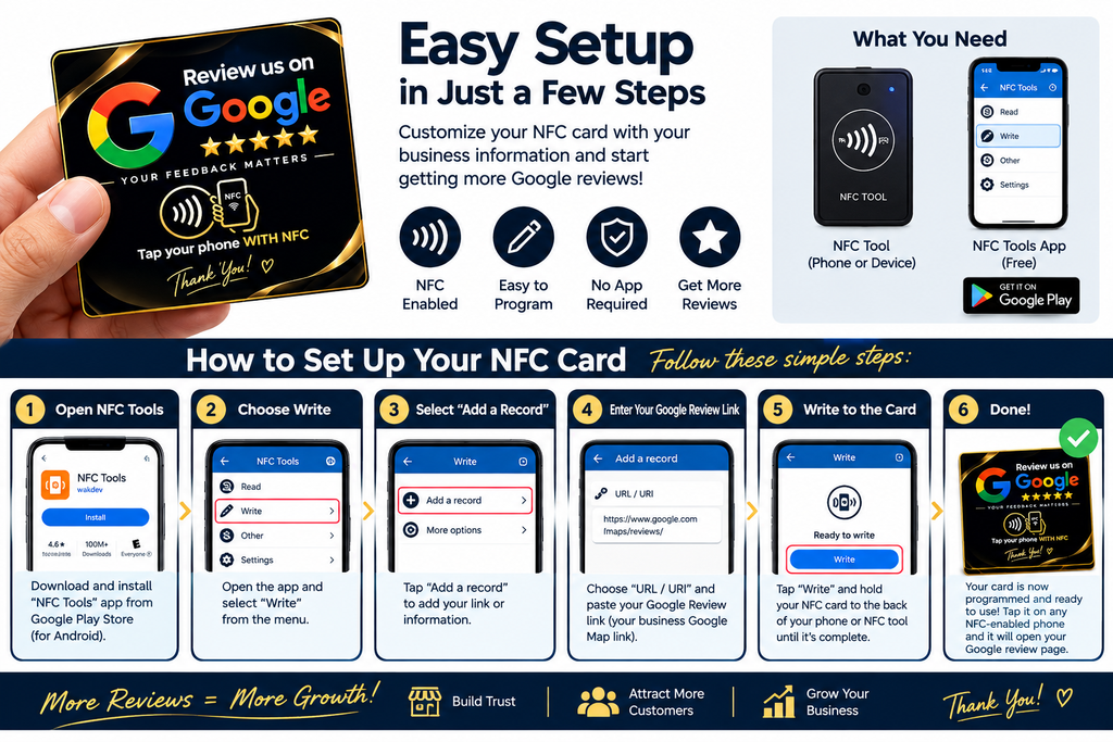 Google Review NFC Tap Card for Businesses | Reusable Counter Display