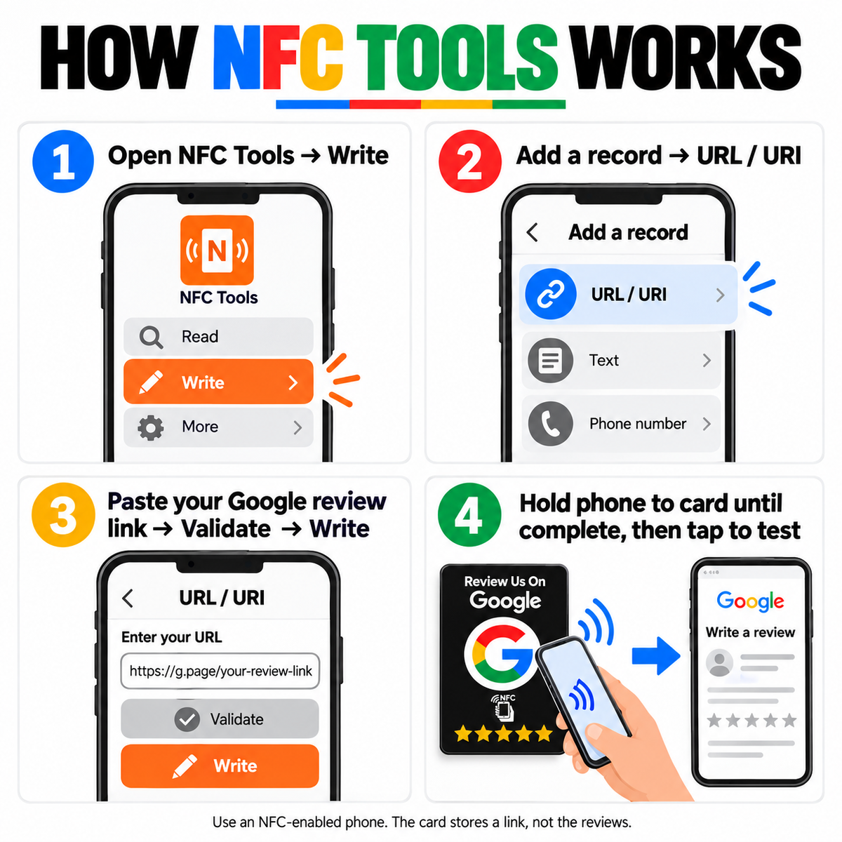 Google Review NFC Tap Card for Businesses | Reusable Counter Display